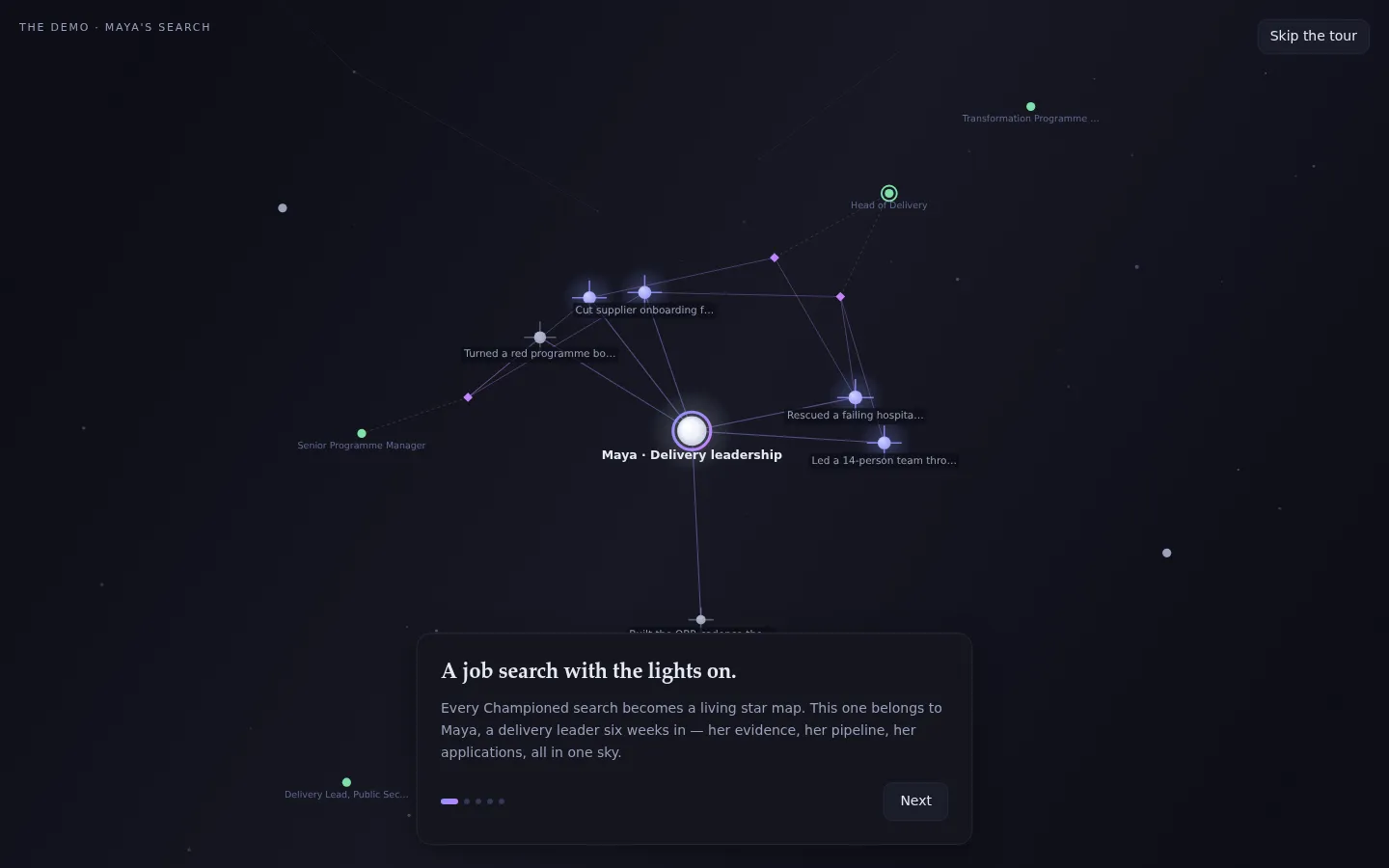 The Mission Dashboard as a star map: a delivery leader's search fully charted, with banked stories as bright stars at the centre, discovered roles orbiting, shortlisted roles picked out and drafted applications in flight between the evidence and the jobs it powers.