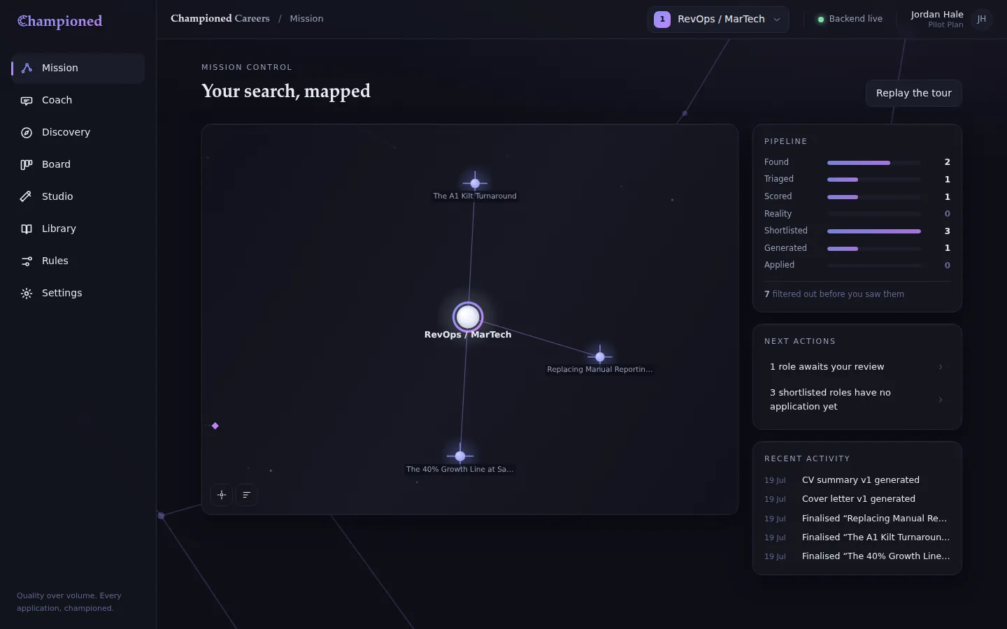 The Mission Dashboard: a dark constellation with the active search profile at the centre, banked stories as bright stars around it, discovered roles orbiting and an application in flight, beside panels for the pipeline, the next honest actions and recent activity.